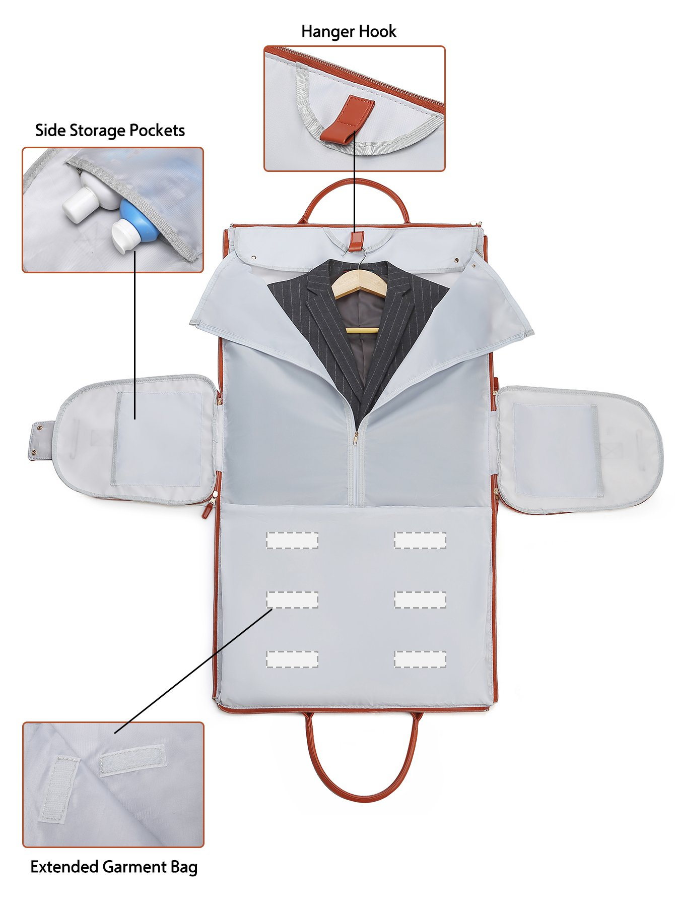 Product description