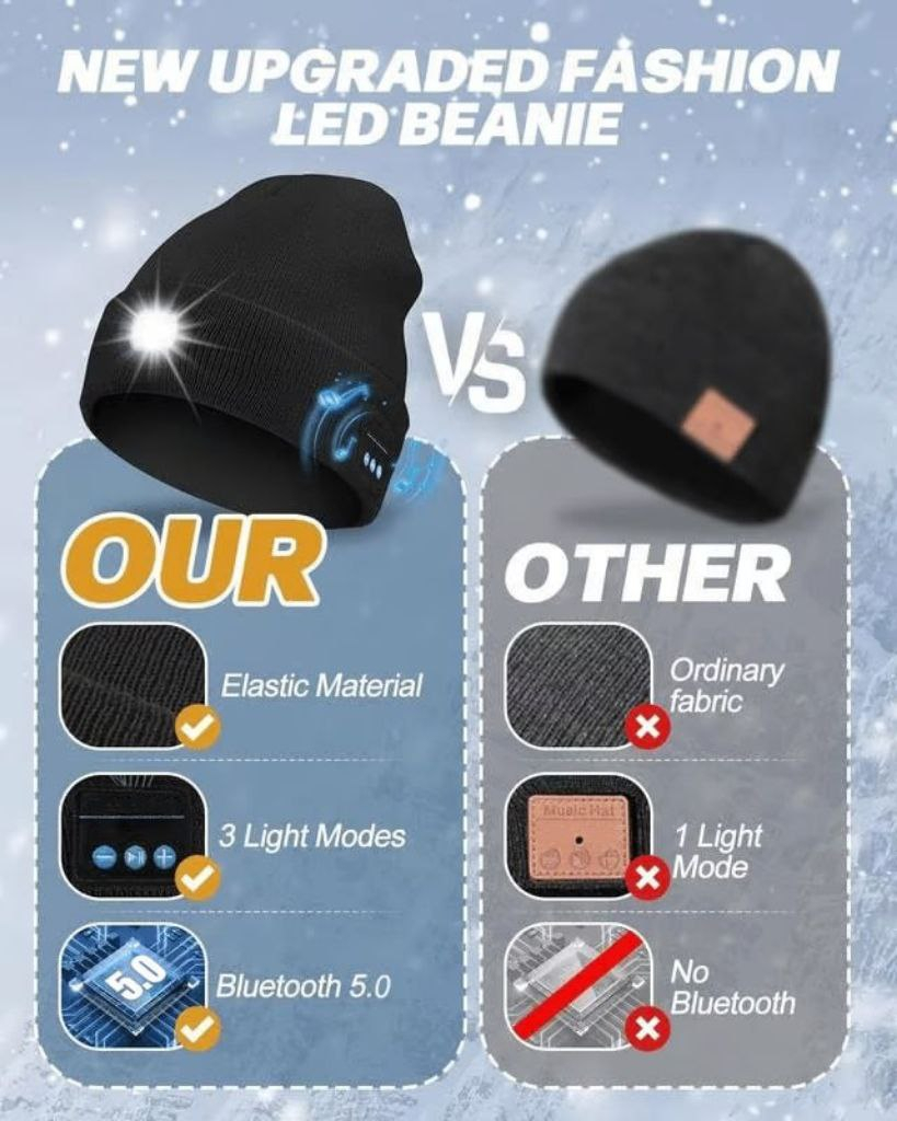 3-in-1 Function Bluetooth Beanie